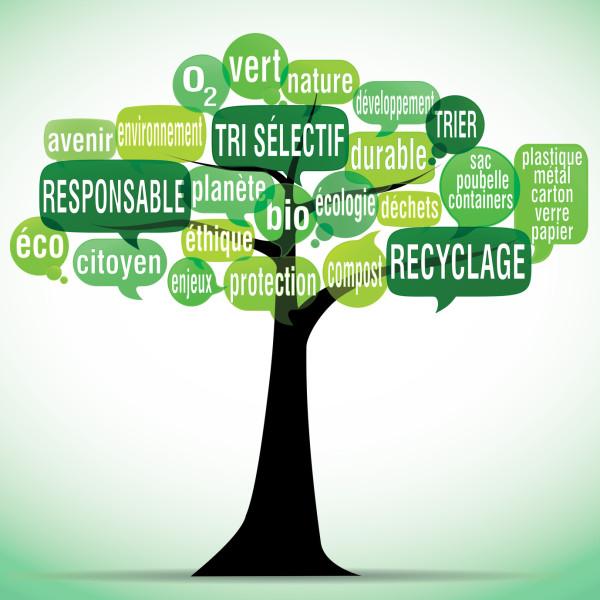 Recyclage responsable